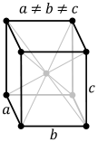 File:Orthorhombic-body-centered.png